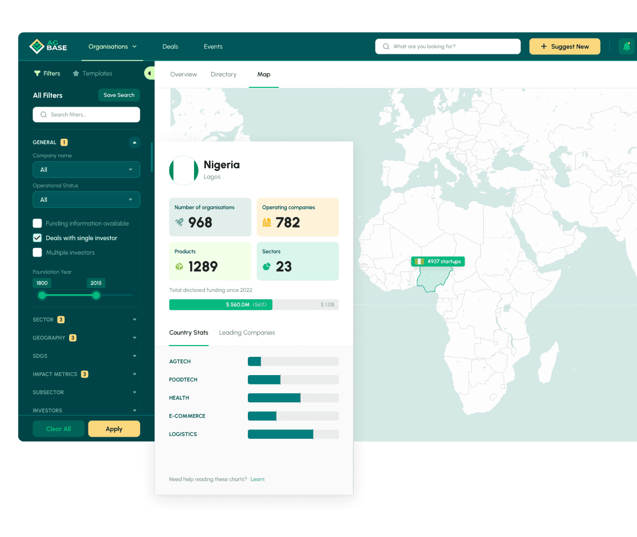 AgBase Platform